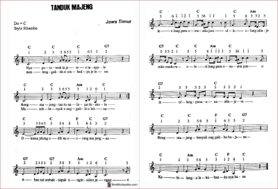 Tanduk Majeng : een liedje uit de region Madura