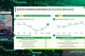 Der israelisch-palästinensische Konflikt hat keine wesentlichen Auswirkungen auf den indonesischen Handel
