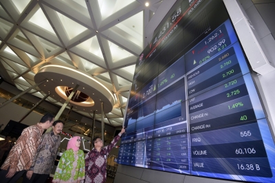 インドネシアの株価指数はASEANで最も高く、世界で2番目に高い