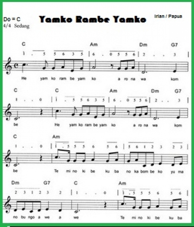 traditionele liedjes : Yamko Rambe Yamko uit Papua