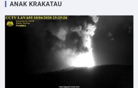 Mount Anak Krakatau barst uit