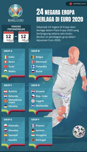 L&#039;OMS s&#039;est inquiétée de la propagation de Covid-19 pendant l&#039;EURO 2020