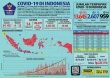 Update COVID-19 di Indonesia 9 Mei 2020