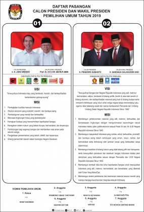 Visi Misi Calon Presiden dan Wakil Presiden 2019