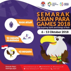 Asian Para Games 2018