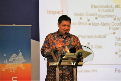 Menteri Perindustrian, Airlangga Hartarto.