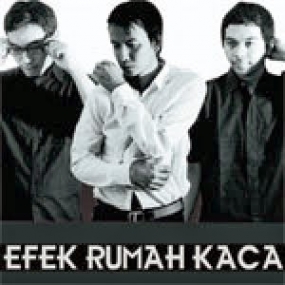 Efek Rumah Kaca